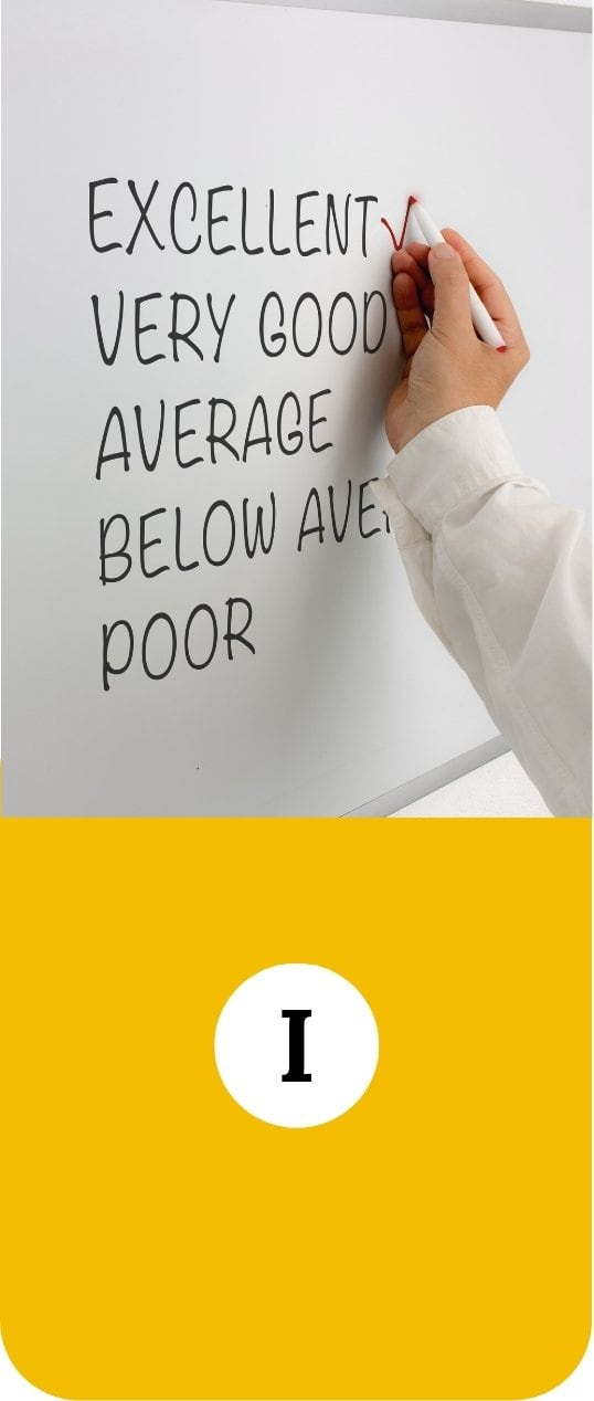 About Us 4 Integrity & Excellence